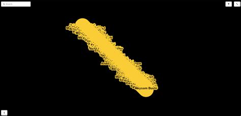 Image result for Computer Vision Code Python