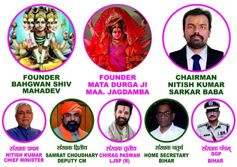 Apply CSR Sponsorship Fund - AGNISHAKTI