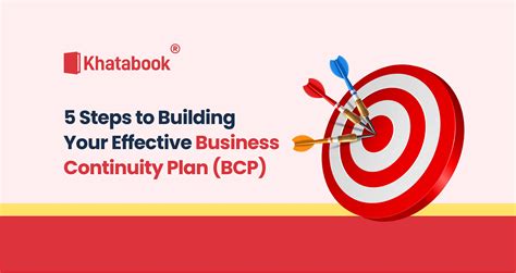 Business Continuity Plan Flowchart 的图像结果