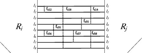 Image result for Run Java RI Channel