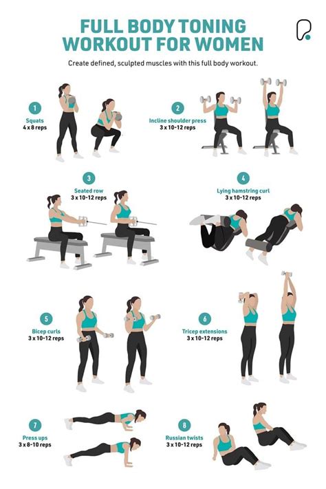 The Best Full Body Toning Workout Plan For Women | PureGym | Tone body ...