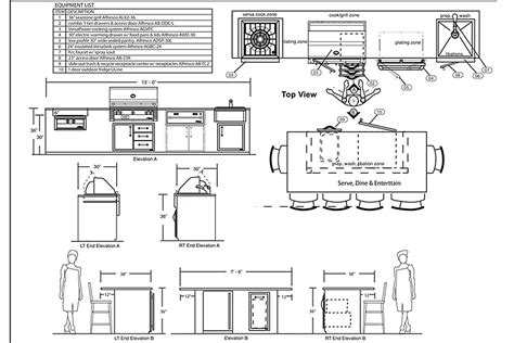 Outdoor Kitchen Construction Plans - Kitchen Ideas