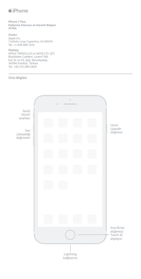 iPhone 7 ManualDownload 的图像结果