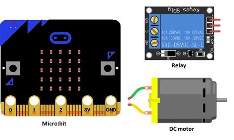 Image result for Micro Bit Radio