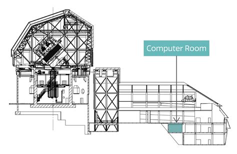 Small Bonded Computer Room 的图像结果