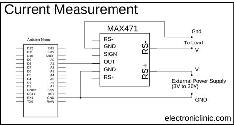 Image result for Max471 Arduino Code