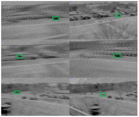 Real-Time and Deep Learning Based Vehicle Detection and Classification ...