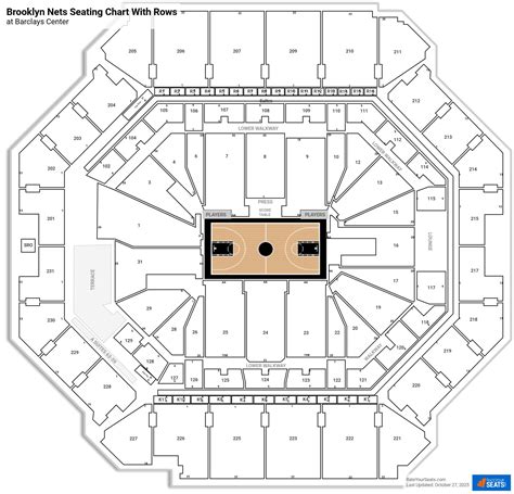 Barclays Center Seating Charts - RateYourSeats.com