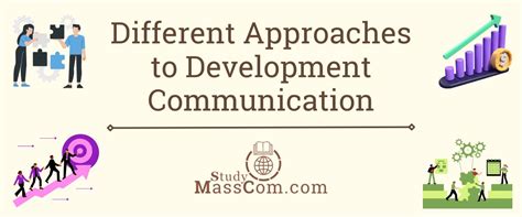 Image result for Development Communication Strategies