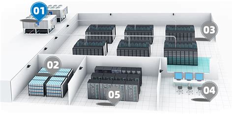 机房建设工程_产品介绍 _山东大明信息科技有限公司_社会性产业_产品服务_大明集团