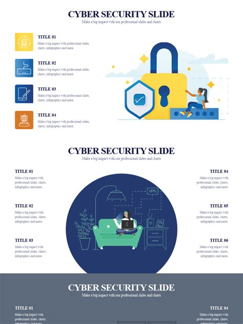 Image result for Computer Security Slide