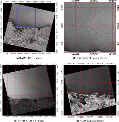 Wavelet Analysis for Wind Fields Estimation