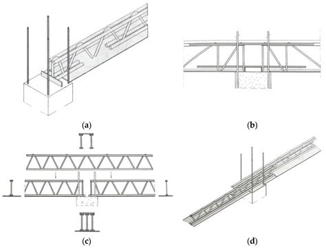 Review of Push-Out and Shear Response of Hybrid Steel-Trussed Concrete ...