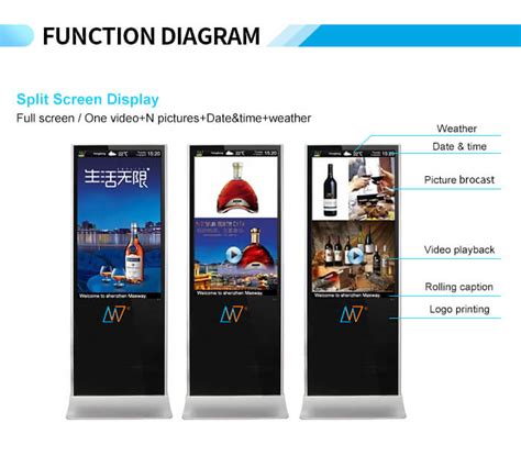 Digital Screen Display Front View 的图像结果