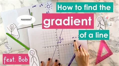 Image result for How to Find Gradient