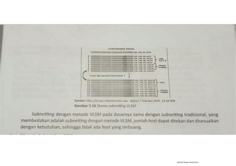 Image result for Subnetting VLSM Tutorial