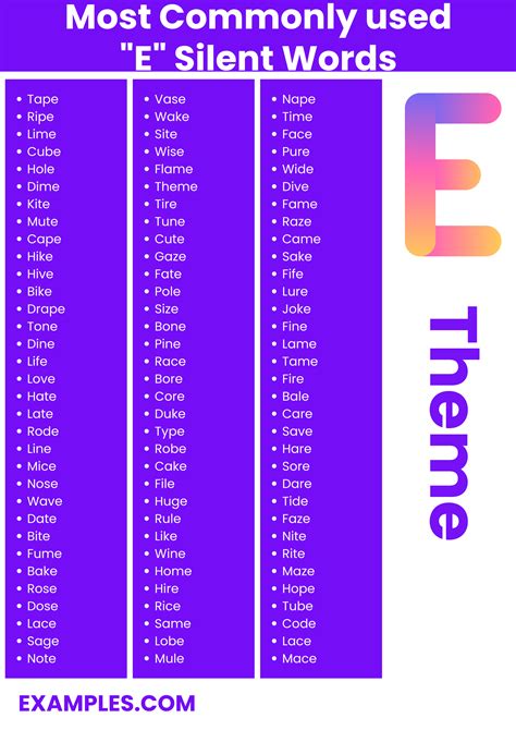 450+ E Silent Words List, Meaning, PDF