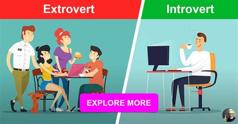 Introverted Extrovert 的图像结果