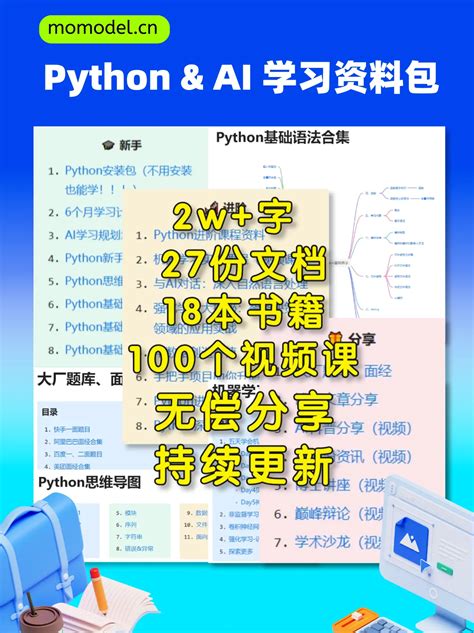 Python Ai Basics 的图像结果