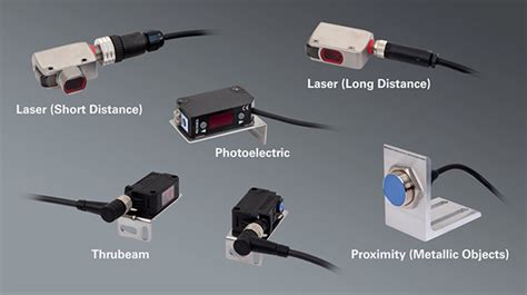 Precision Spray Control (PSC) | Spraying Systems (India) Pvt Ltd