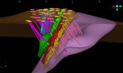 Image result for Datamine Studio RM Optimize