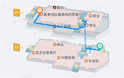 楼层或科室分布索引标识牌|楼层索引牌|楼层指示牌|科室索引|科室分布图索引