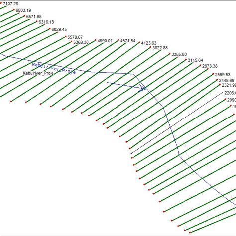 Image result for Calculate Bridge Scouring by Using HEC-RAS