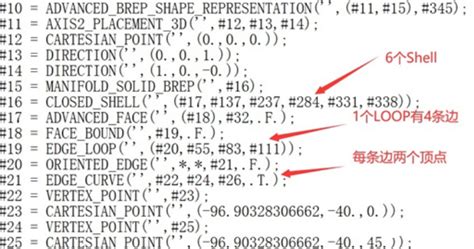 Pre-Code Step-Ins 的图像结果