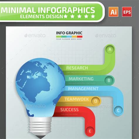 Anti-Globalization Infographic Examples 的图像结果