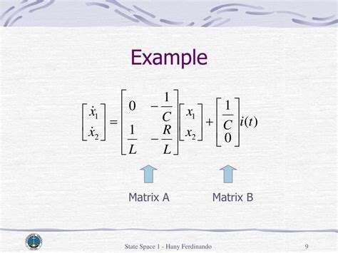 Image result for State-space representation examples