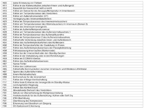 Image result for Fehlercode P13e500