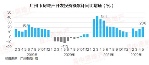 广州2024展会排期-广州会展之窗