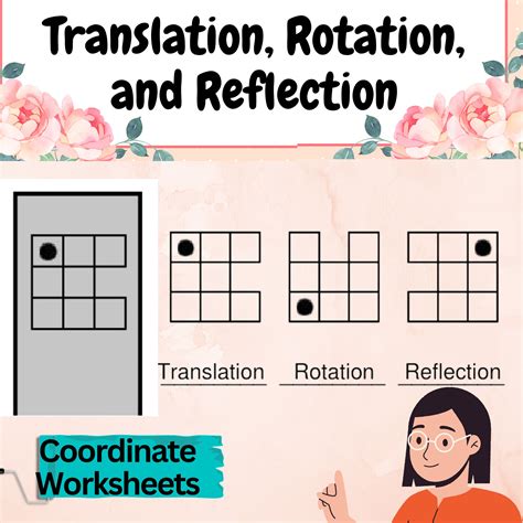 Transformation Rotation Reflection Maths 的图像结果