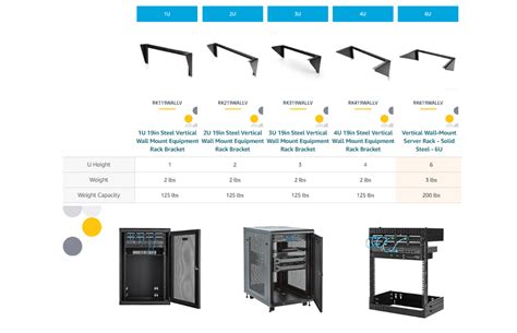 Image result for L Design Computer Table
