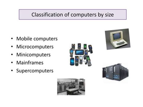 Image result for Types of Computer System PPT