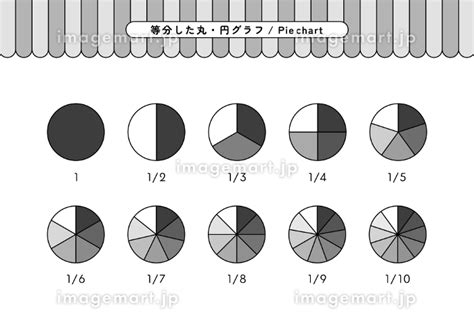 Image result for Confusing Code Screen