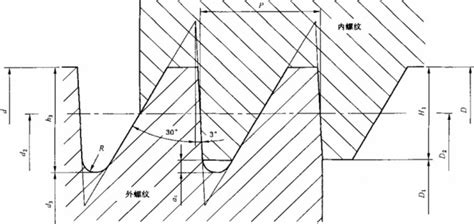 Image result for Algorithims Definitition