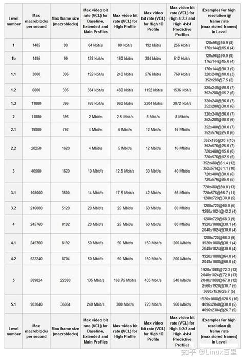 Image result for Reference Comparison Java