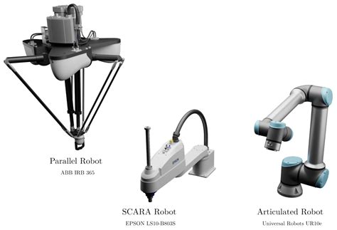 Evolutionary Computation Techniques for Path Planning Problems in ...