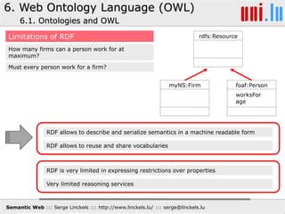 Semantic Web Tech Stack 的图像结果