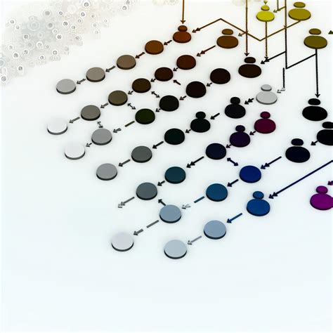 Open Source LLM 的图像结果