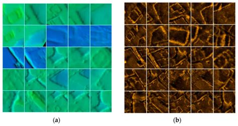 Image result for Deep Learning Image Matching Algorithm