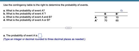 Image result for Probability From Contingency Table