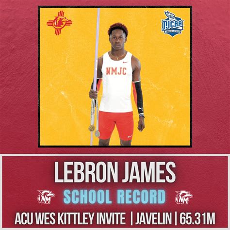 New Mexico Junior College Athletics | NMJC had a pair of field athletes ...