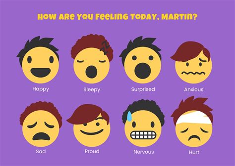 Free Feelings Chart Templates, Editable and Printable