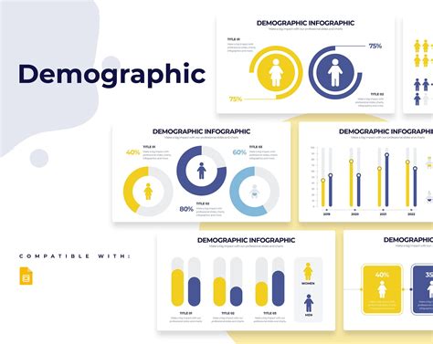 Demographic Infographics | Template for Google Slides | Best Google ...