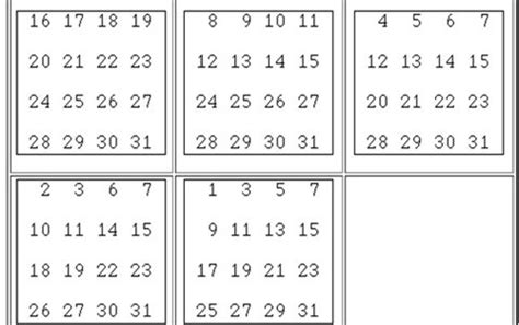 Image result for Binary Magic Trick