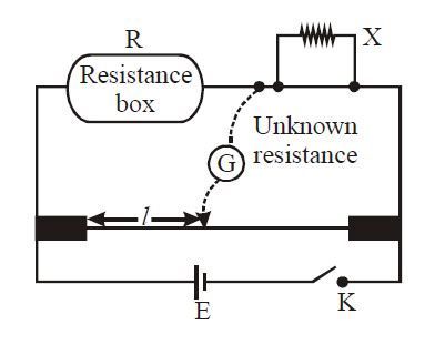 In a meter bridge experiment, the circuit diagram and the corresponding ...