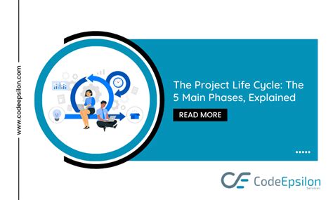 Project Life Cycle Phases Examples 的图像结果