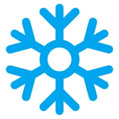 Image result for Snowflake Create Empty File Copy Into